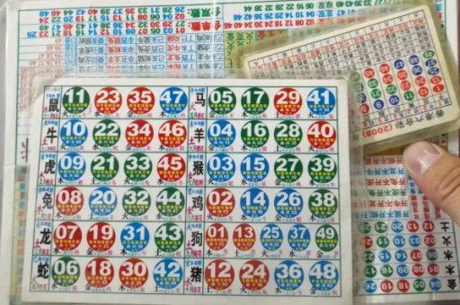 澳门六合彩查看